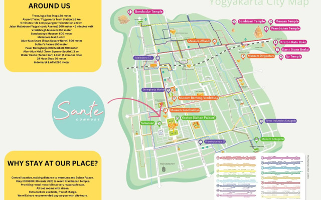 Sante Commune Hostel Yogyakarta