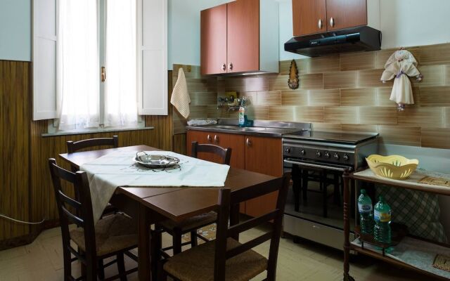 Dimora Del Padronedi Vasti Terreni a Mezzadria