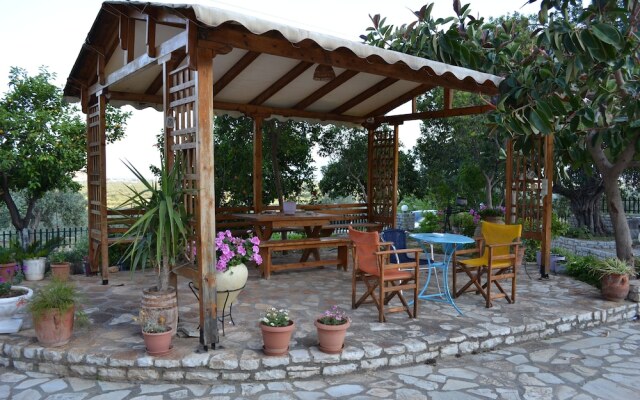 Dimitras House
