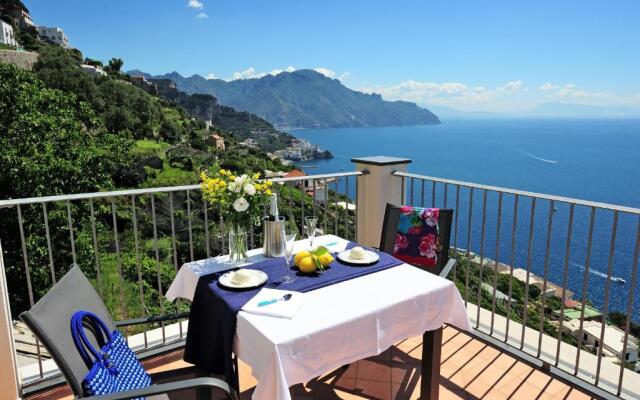 Amalfi Blu Retreat