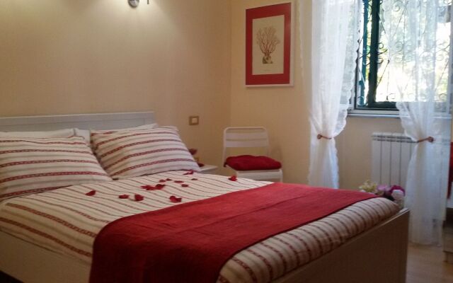 Relais Villa Fiorelli