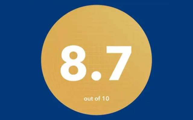 Urbanika Living - Central/ Old city 2