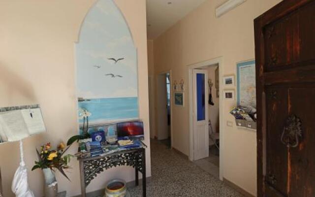 B&B Villa Raineri