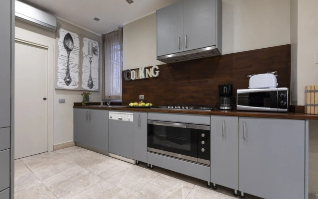 ROMAC - Campo Marzio