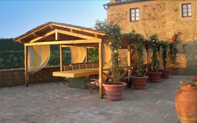 Villa Petrognano