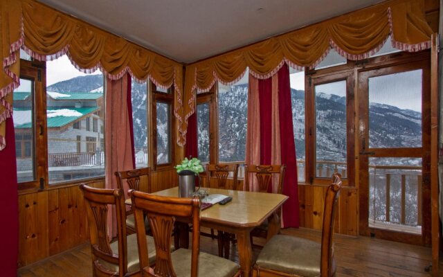 Sarthak Resorts