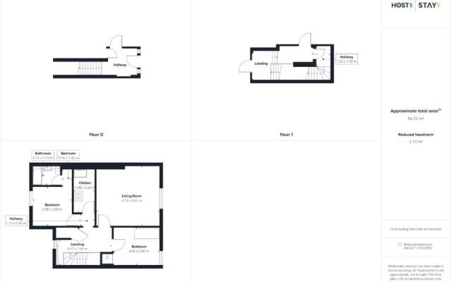 Host Stay Park Place Apartment