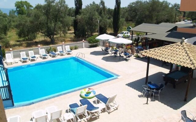 Nikos Villas