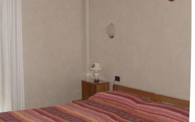 Albergo Fornaci