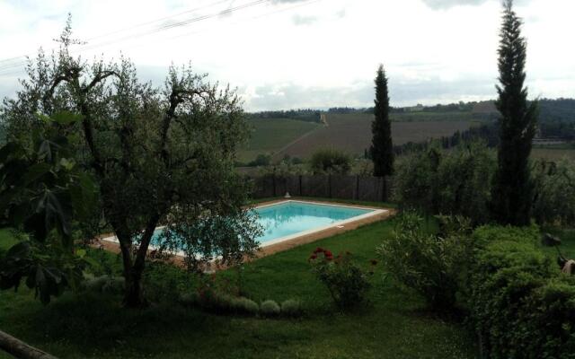 Agriturismo LOlmo