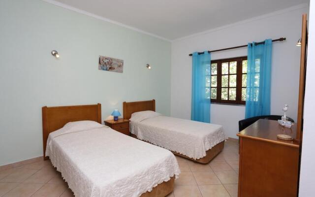 Villa Coelho