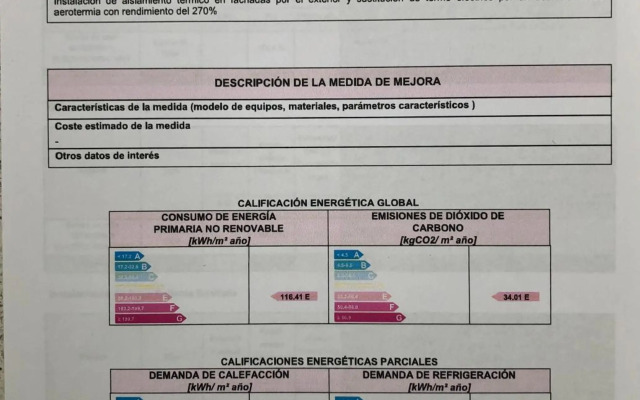 Stupendo Appartamento a Cala’n Bosch Minorca