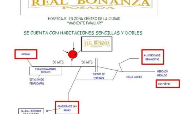 Real Bonanza Posada