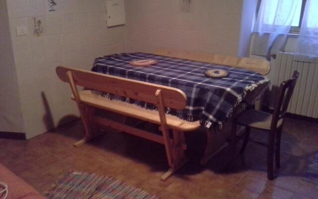 La Finestra sull'Etna