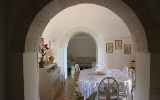 Il Trullo Di Salvatore