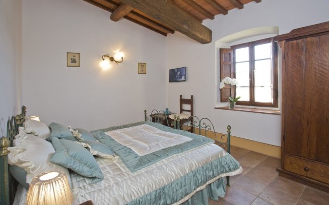 Podere Le Volte - Country House