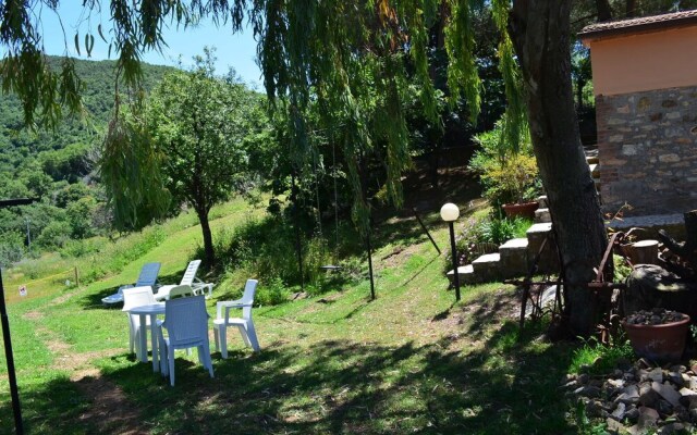 San Desiderio ai Biagioni