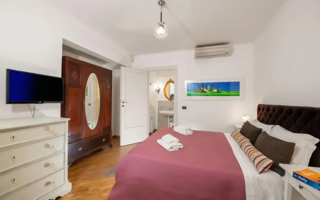 Corso Vittorio - Campo de Fiori