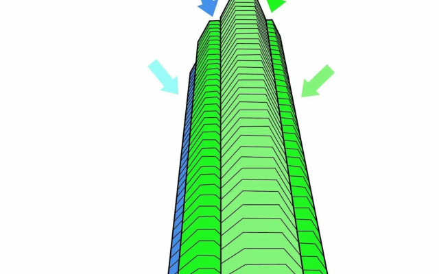 Aston at the Executive Centre Hotel