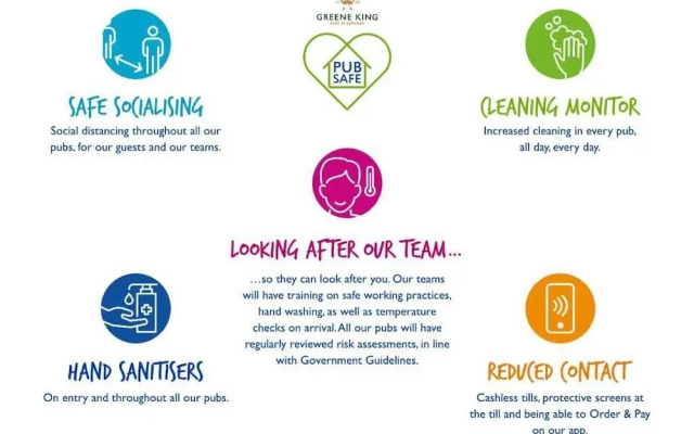 White Hart Hotel by Greene King Inns