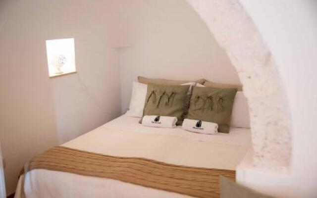 Milestones - Trulli And More