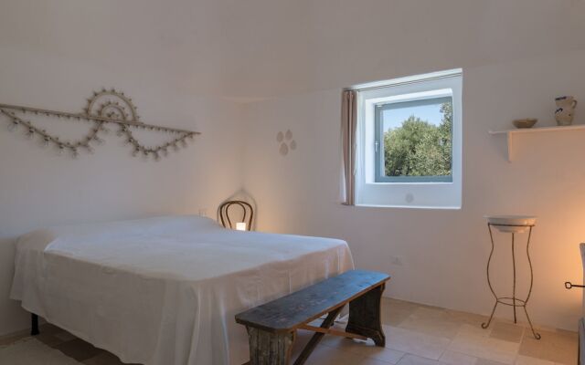 Dimora Il Calaprico by Wonderful Italy