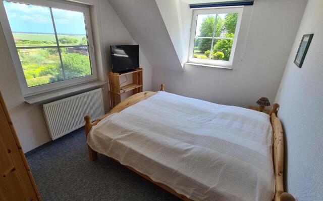 Sonnenhus 1 - Breegerugen