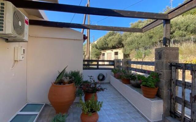 Koundouros Home