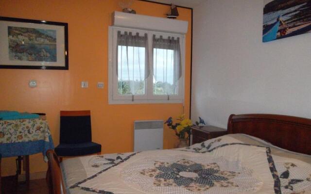 Les Chambres Du Rochereuil