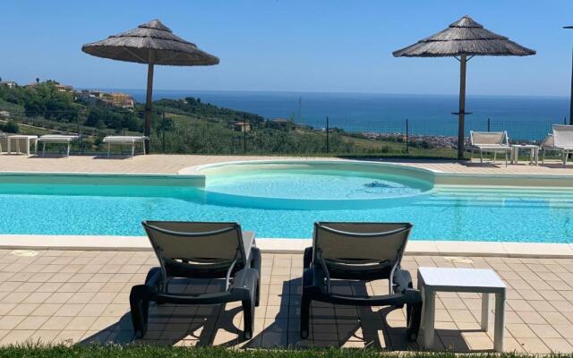 Villa Susanna Degli Ulivi