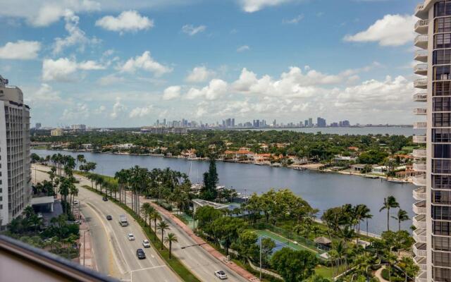 Miami Beach Apartments by Mia Rentals