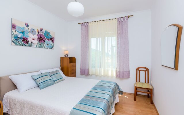 Holiday Home Hope