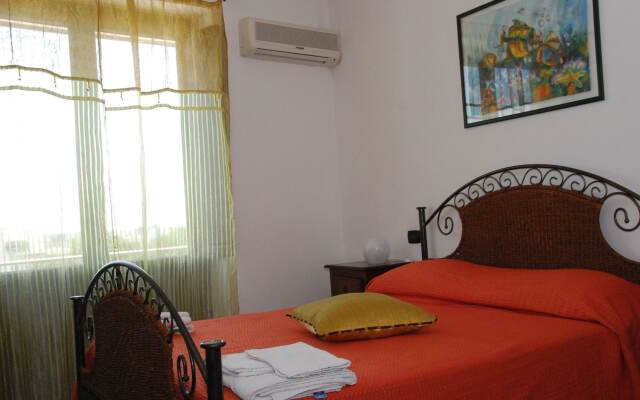 B&B Martius