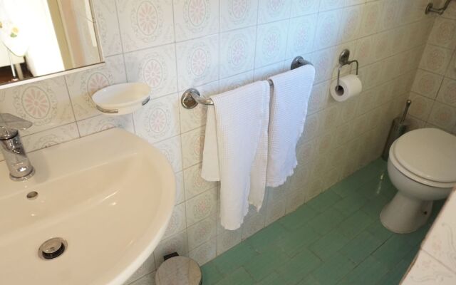 Appartamento Indicatore