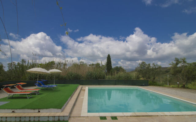 Locazione Turistica Villa Sofia