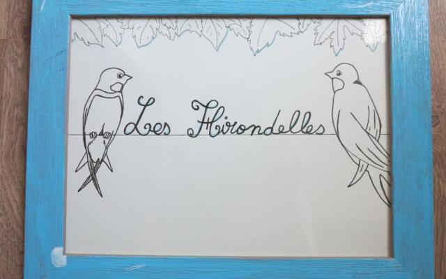 Sarl La Ferme de Maraval