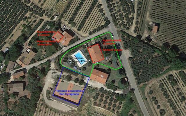 Azienda Agricola La Roccaia