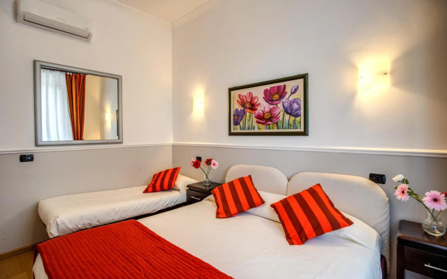 Everest Inn Rome