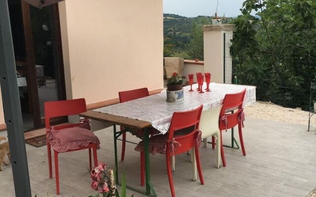 La Dimora Degli Angeli