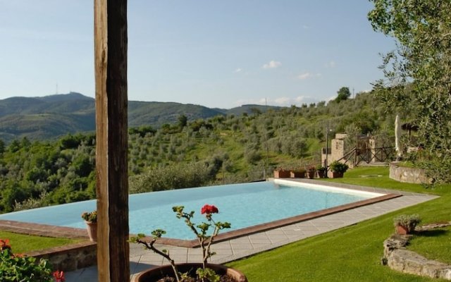 Romantic With Chianti Panorama at Marioli