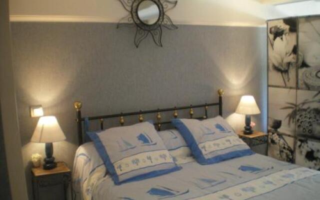 Chambres dhôtes Boudeau