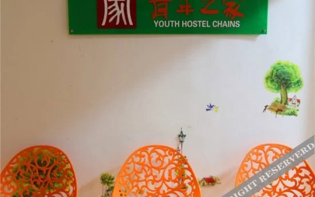 Youth Hostel Chains