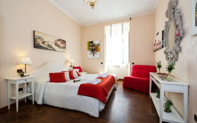 Fornaci House