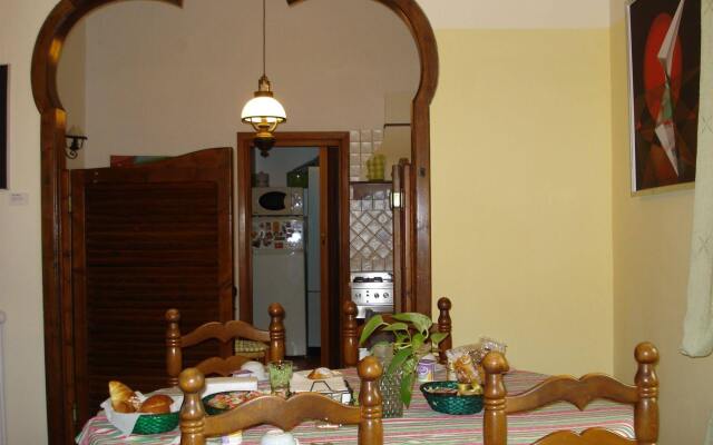 Areamare Bed & Breakfast
