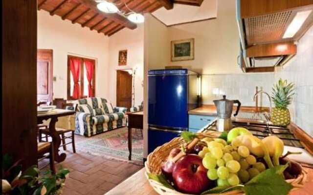Chianti Accomodation IL Paggino