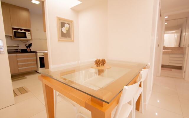 LineRio Praia de Copacabana 245