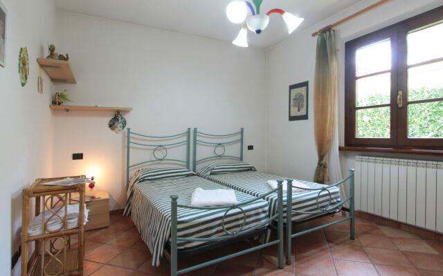Villa Mario