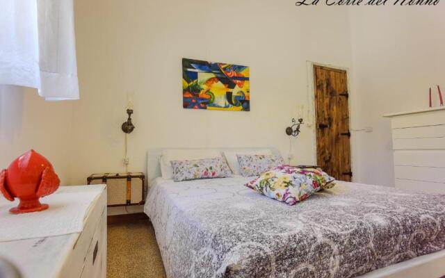 La Corte Del Nonno by Itriahomes