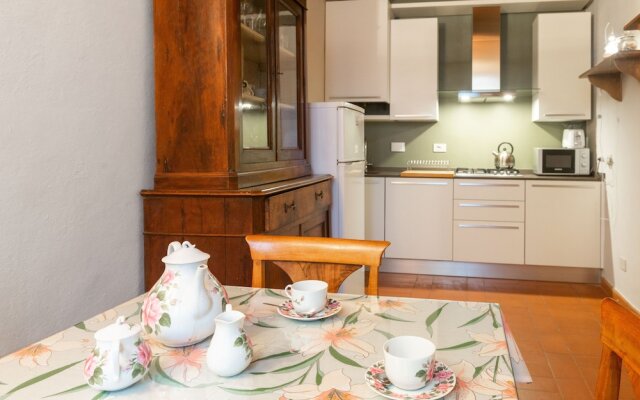 Sant'Ambrogio Five Senses