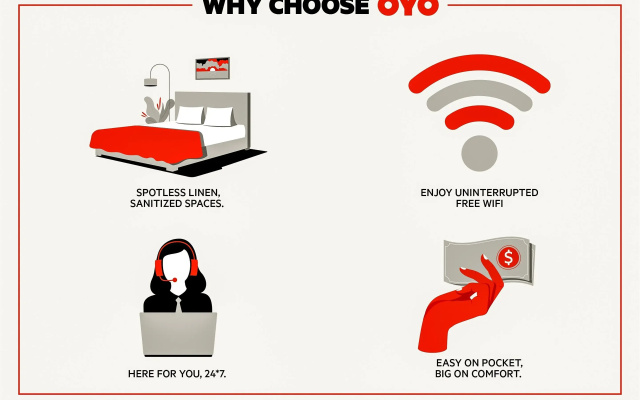 OYO Hotel Groesbeck